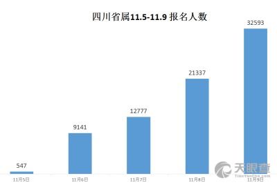 四川省康復輔具技術服務中心與四川省民政康復醫(yī)院 協(xié)同推進技術服務與康復醫(yī)療融合